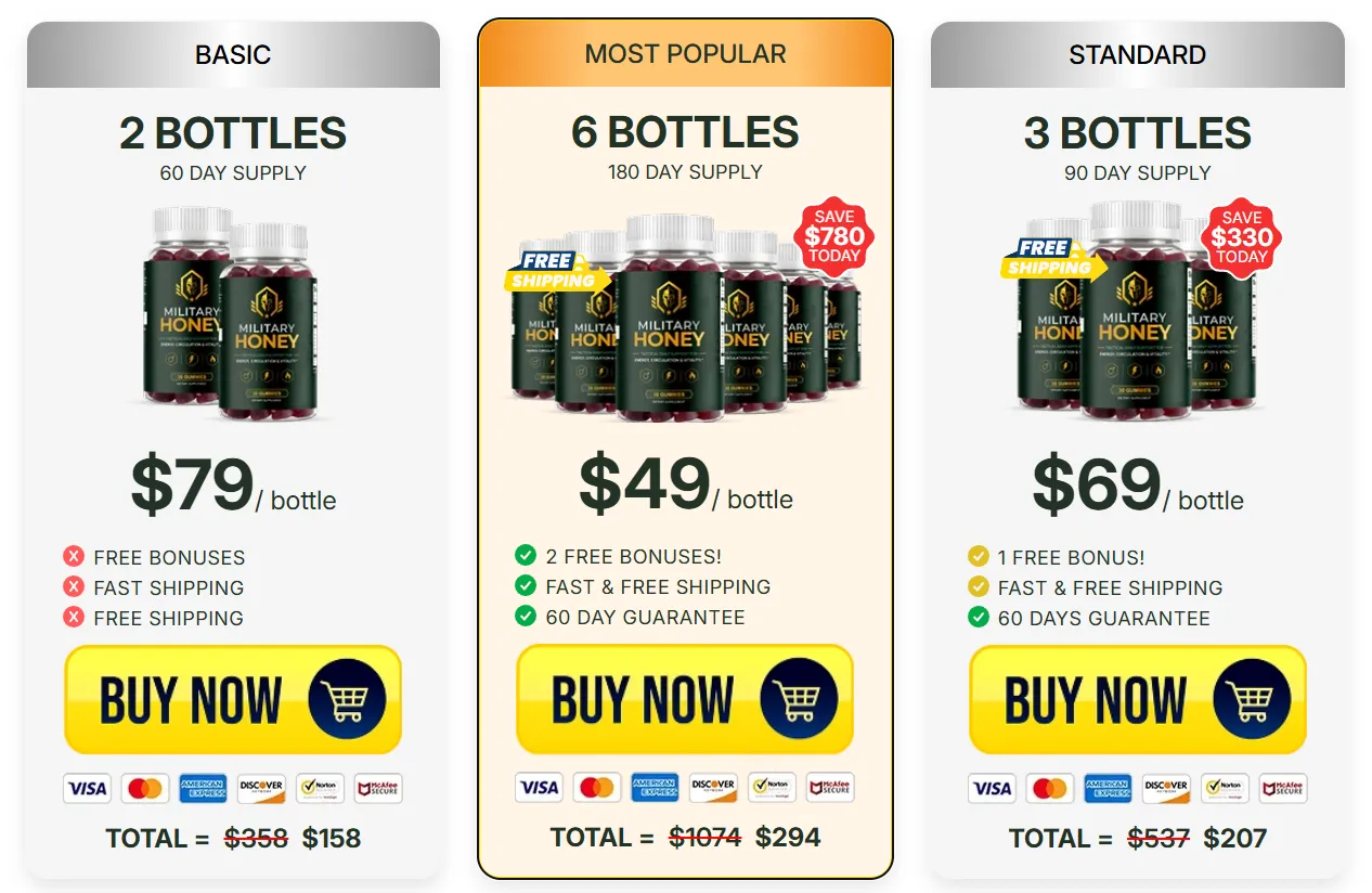Military Honey Orderpage